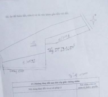Bán 2,3ha đất xã Phi Tô chỉ 130 triệu/sào     