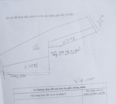 Bán 2,3ha đất xã Phi Tô chỉ 130 triệu/sào     